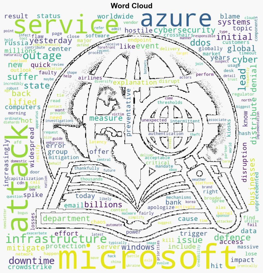 Microsoft Yesterdays Azure and 365 server outage was caused by a DDoS attack at least at first - Windows Central - Image 1