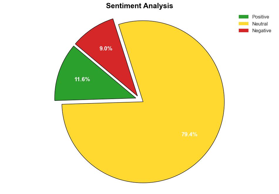 More Pain Ahead Analyst Warns Of Imminent Bitcoin Plunge Below 54000 To Fill CME Gap - newsBTC - Image 2