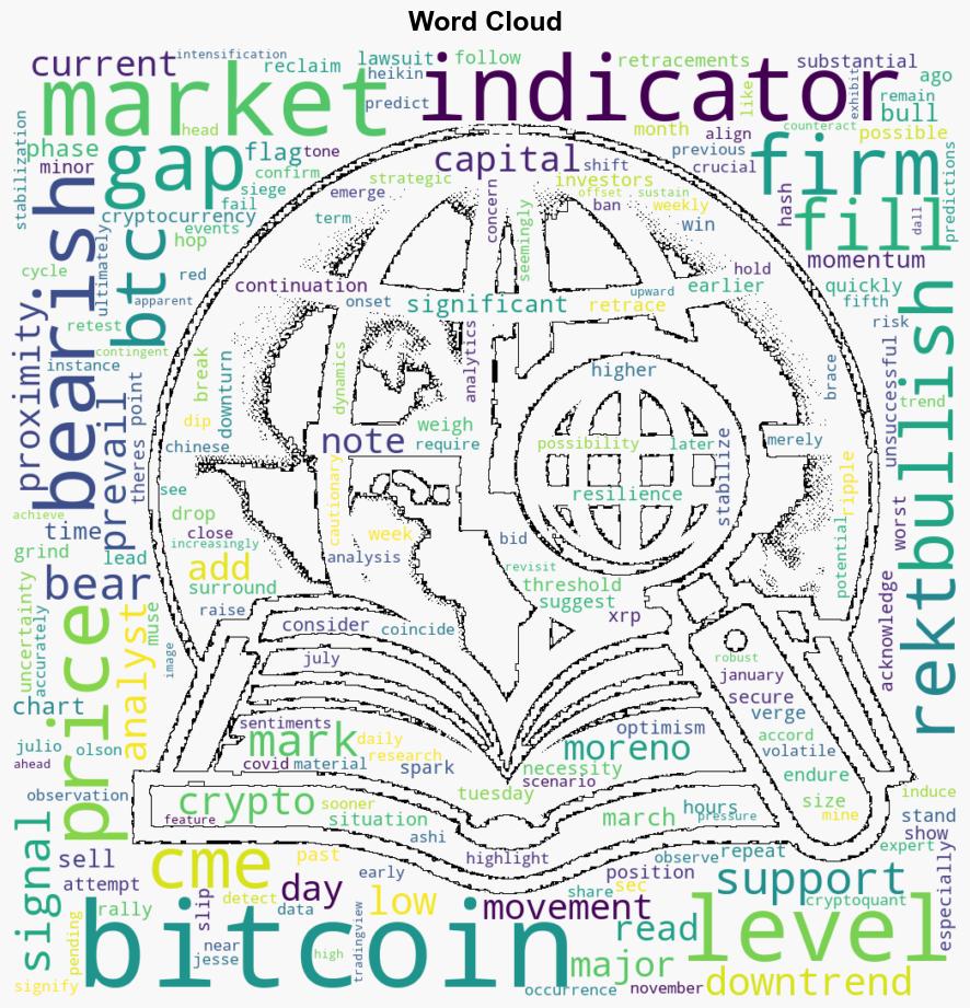 More Pain Ahead Analyst Warns Of Imminent Bitcoin Plunge Below 54000 To Fill CME Gap - newsBTC - Image 1