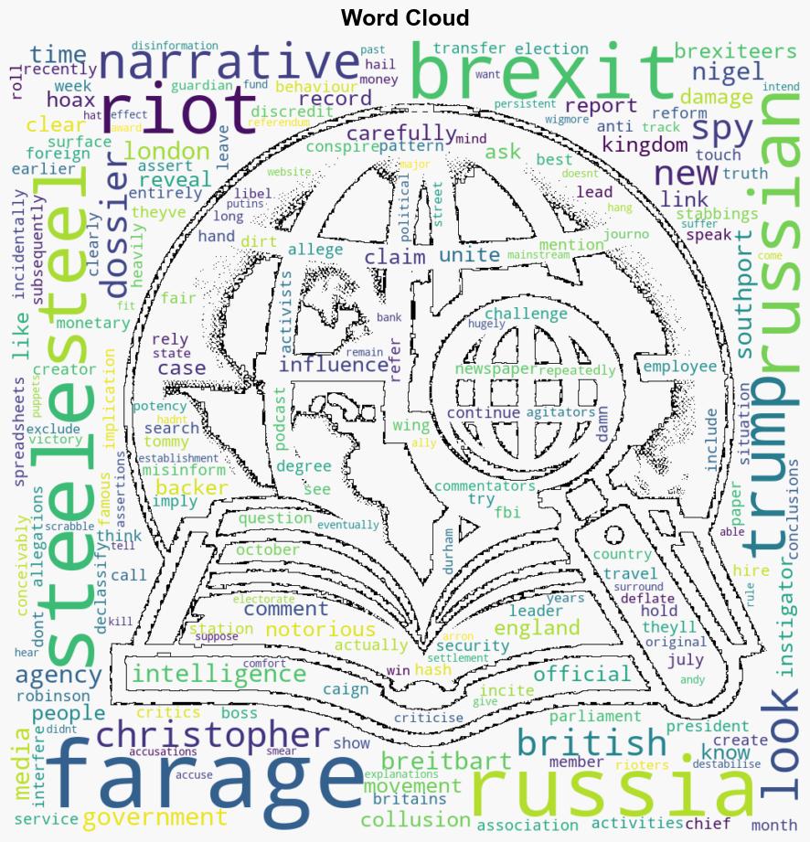 Mr Steele Dossier is Back Again Now Slinging Russian Mud at Nigel Farage - Breitbart News - Image 1