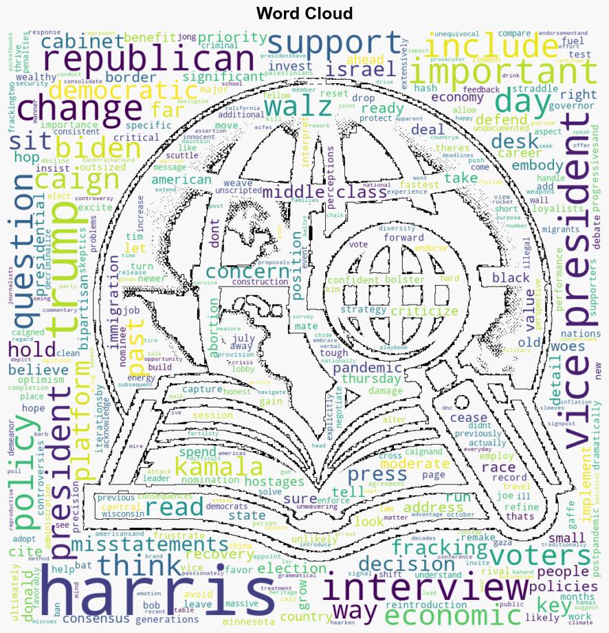 My Values Have Not Changed What Kamala Harris Said in CNN Interview - Time - Image 1