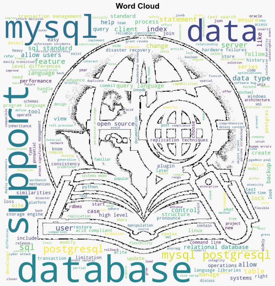 MySQL vs PostgreSQL Which OpenSource Database is right for you - Red-gate.com - Image 1