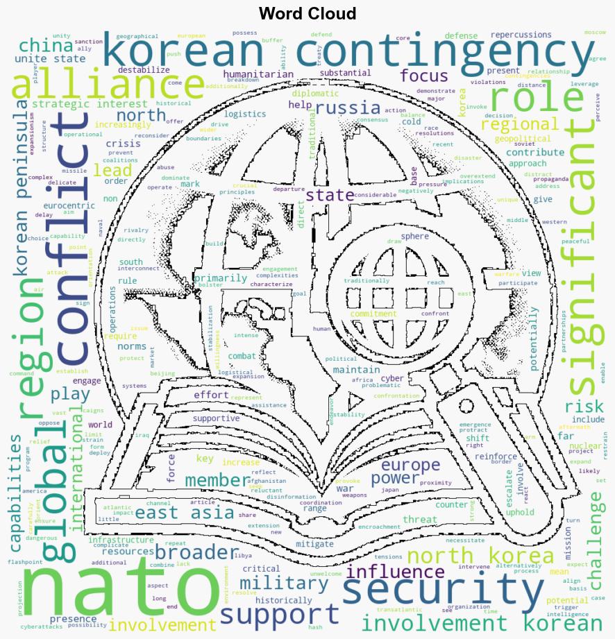 NATOs Role in a Korean Contingency Strategic Implications and Challenges - The Diplomat - Image 1