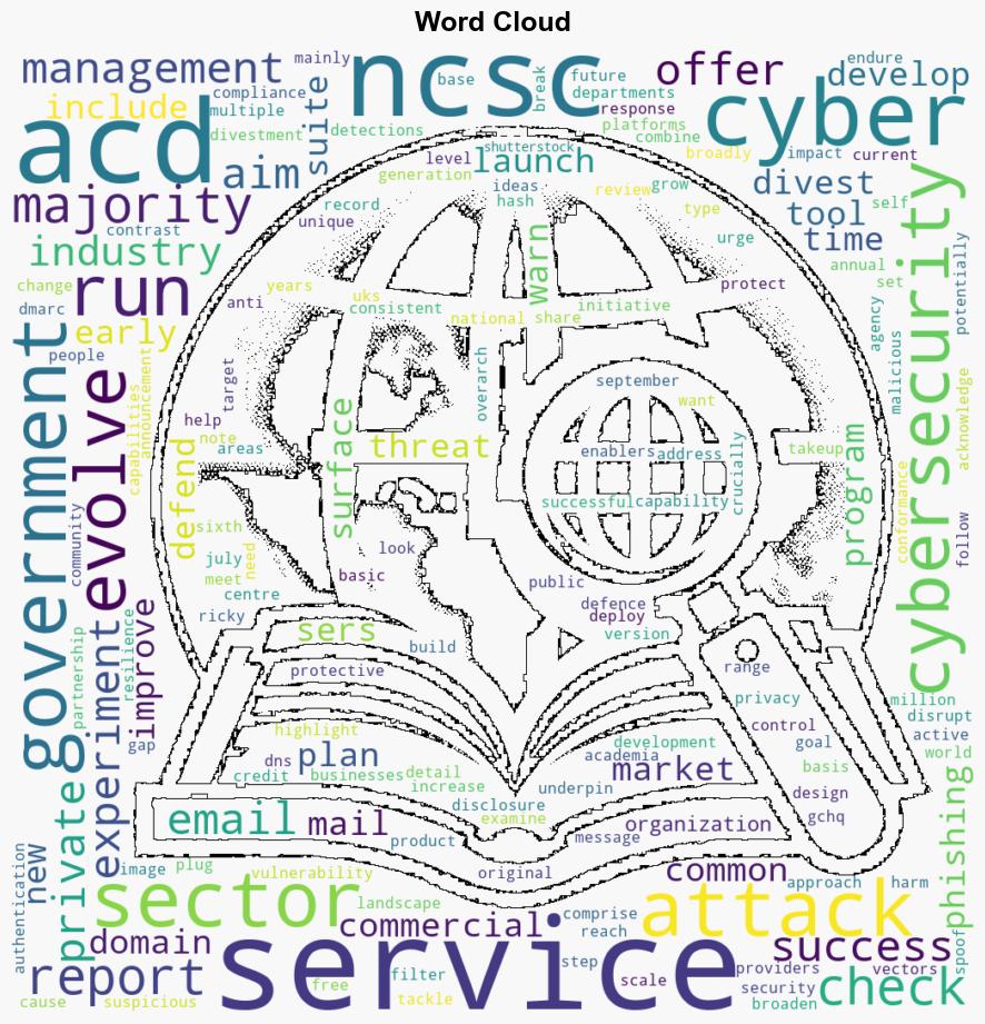 NCSC Unveils Advanced Cyber Defence 20 to Combat Evolving Threats - Infosecurity Magazine - Image 1