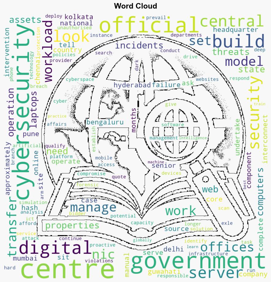 NIC plans seven new esecurity centres with AI ML technologies - The Times of India - Image 1