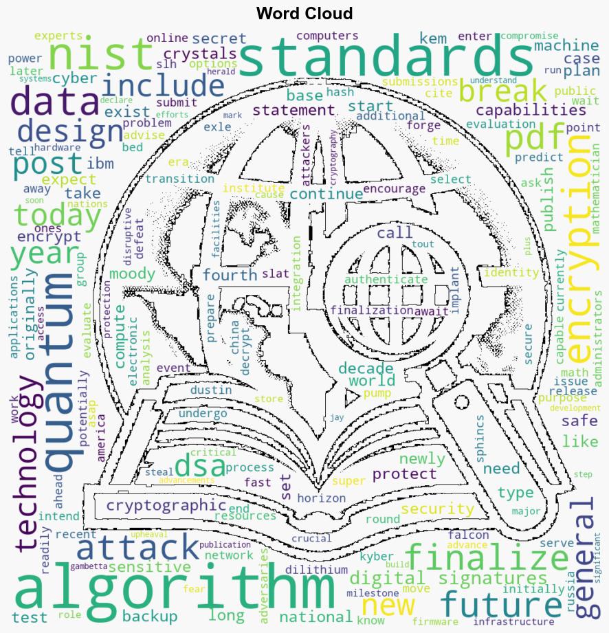 NIST finalizes trio of postquantum encryption standards - Theregister.com - Image 1