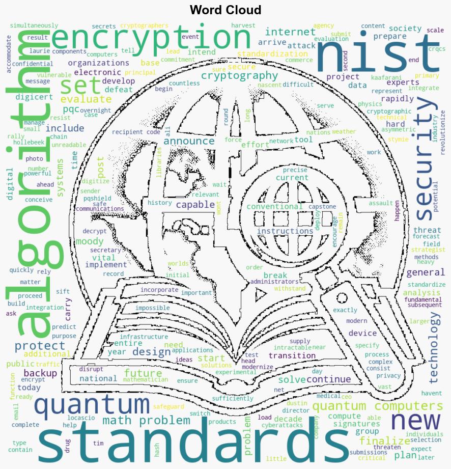 NIST releases finalized postquantum encryption standards - Help Net Security - Image 1