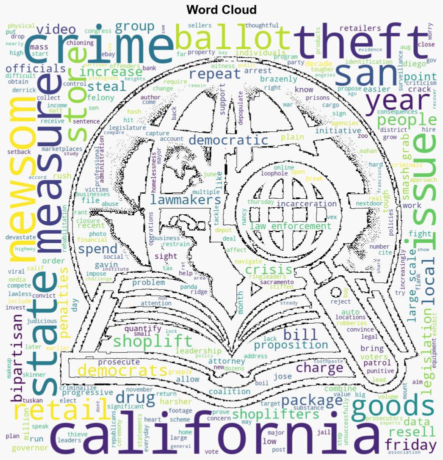 New California laws aim to reduce smashandgrab robberies car thefts and shoplifting - Yahoo Entertainment - Image 1