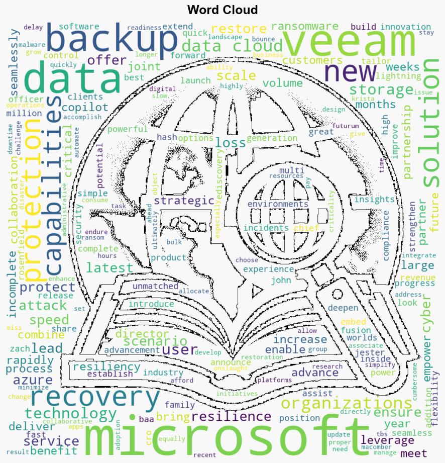 New Veeam Data Cloud release delivers Microsoft 365 backup and recovery - Help Net Security - Image 1