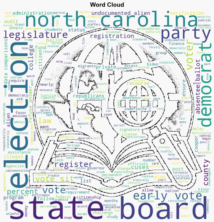 North Carolinas Undemocratic Election Board - Americanthinker.com - Image 1