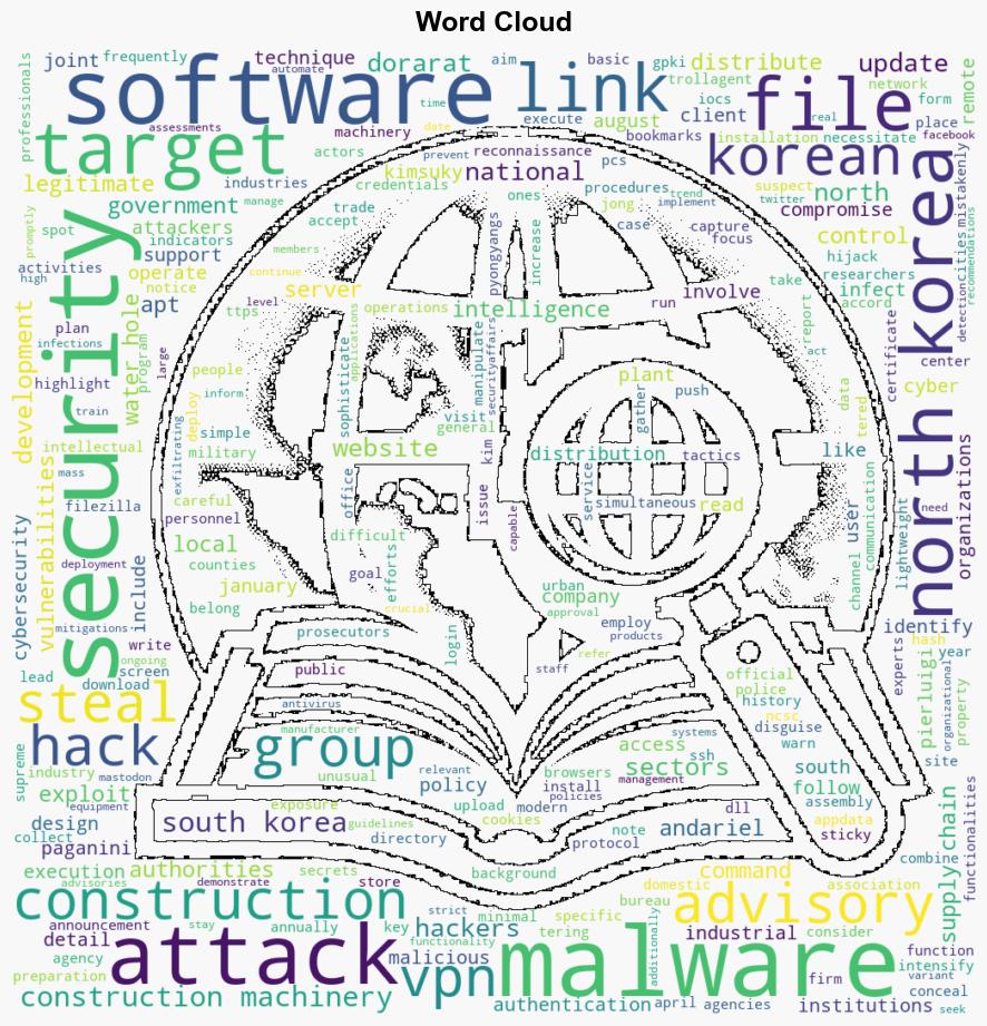 North Korealinked hackers target construction and machinery sectors with watering hole and supply chain attacks - Securityaffairs.com - Image 1