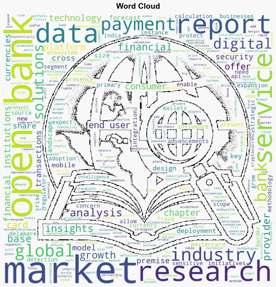 Open Banking Market to cross 1302 Bn by 2032 Says Global Market Insights Inc - GlobeNewswire - Image 1