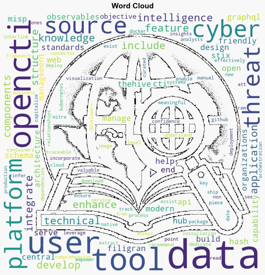 OpenCTI Opensource cyber threat intelligence platform - Help Net Security - Image 1