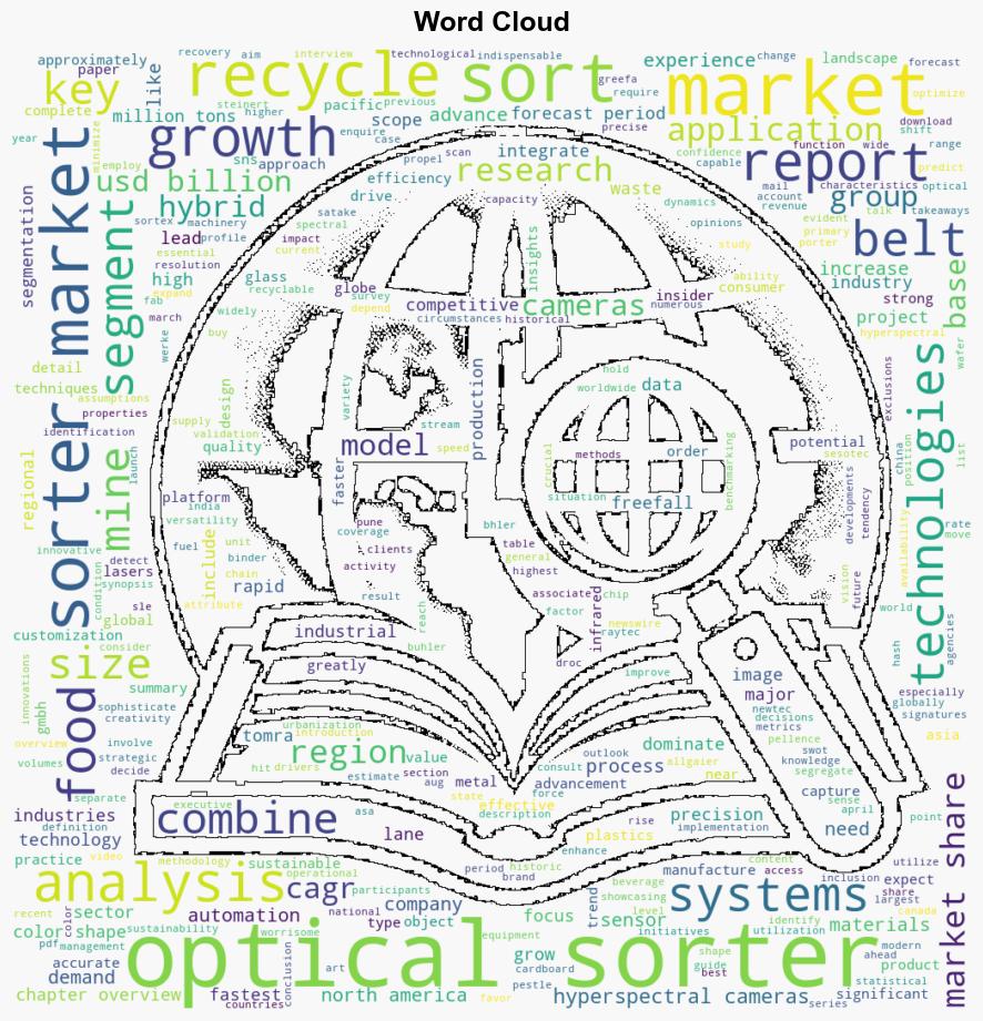 Optical Sorter Market to USD 533 Billion by 2032 Owing to Rising Demand for Automation and Precision By SNS Insider - GlobeNewswire - Image 1