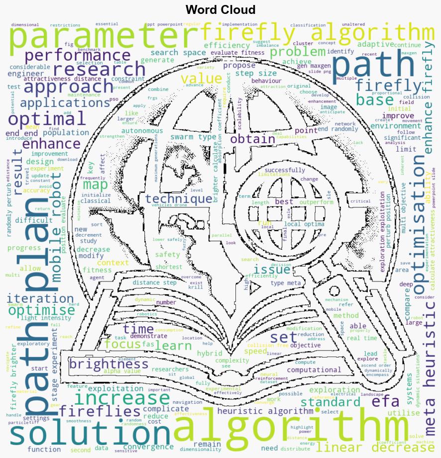 Optimised path planning using Enhanced Firefly Algorithm for a mobile robot - Plos.org - Image 1