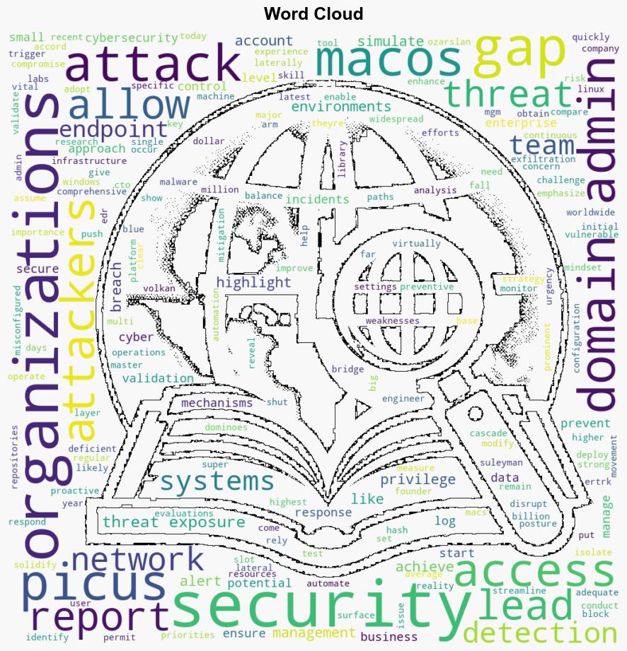 Organizations fail to log 44 of cyber attacks major exposure gaps remain - Help Net Security - Image 1