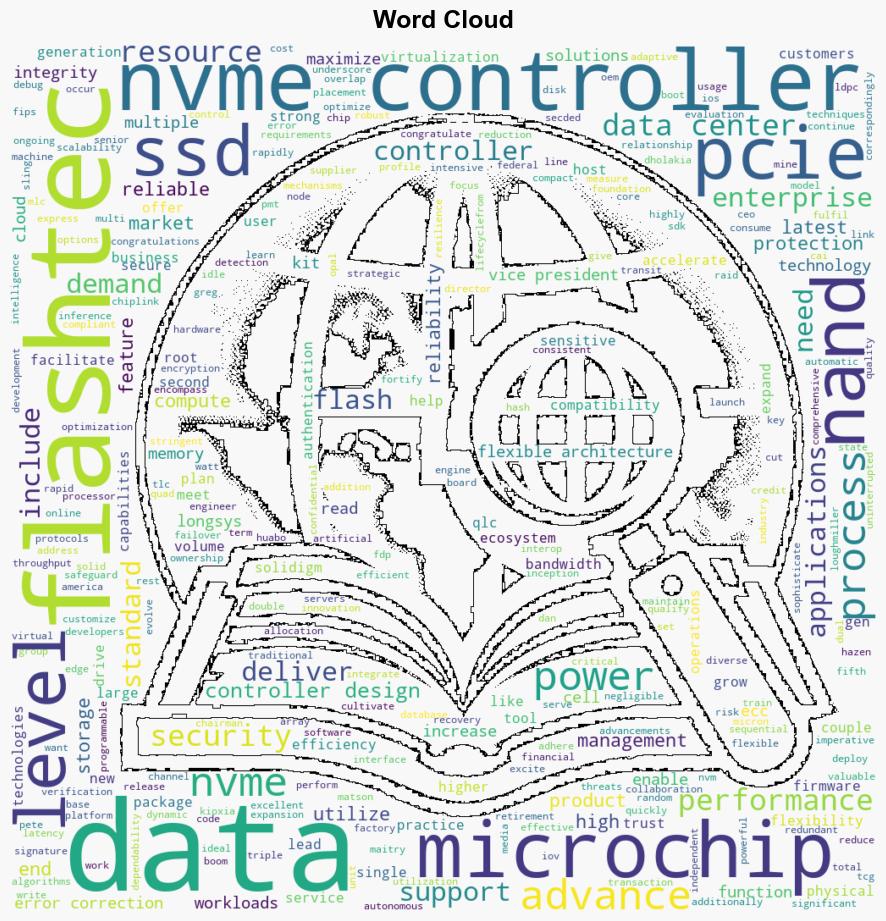 PR Microchip Introduces HighPerformance PCIe Gen 5 SSD Controller Family - Techpowerup.com - Image 1