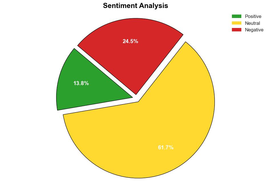 Patterns of identity attacks in extremist language uncover their violent intentions - Phys.Org - Image 2