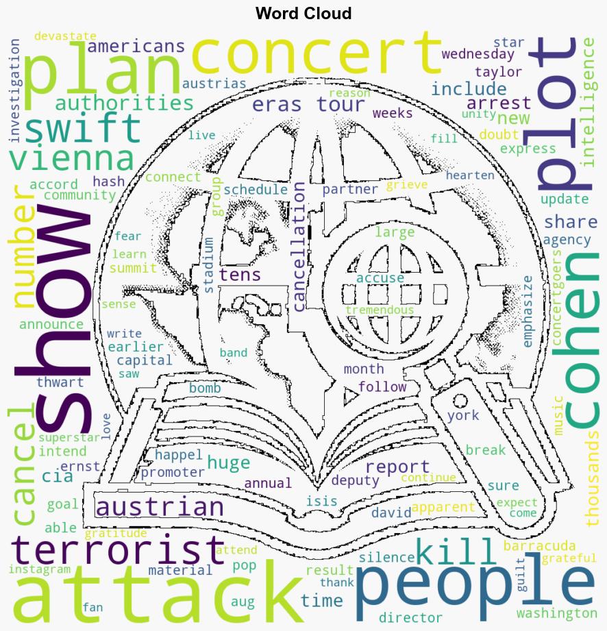 Planned Terrorist Attack at Taylor Swift Concert Was Intended to Kill Tens of Thousands of People CIA Official Says - Hollywood Reporter - Image 1