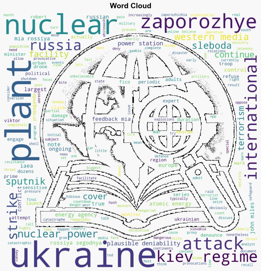 Plausible Deniability How Western Media Covers for Ukraines Nuclear Terrorism - Sputnikglobe.com - Image 1