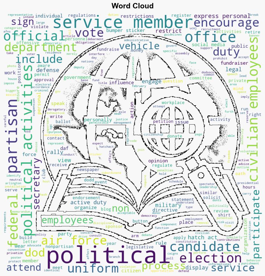 Political Activity Dos and Donts for Airmen Guardians DoD employees - Soldiersystems.net - Image 1