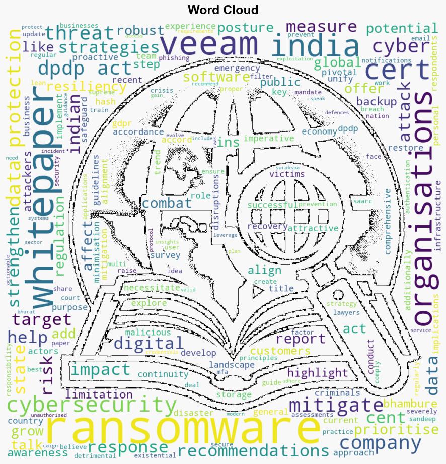 Prioritising cyber resiliency imperative to mitigate potential disruptions says Veeams whitepaper - BusinessLine - Image 1