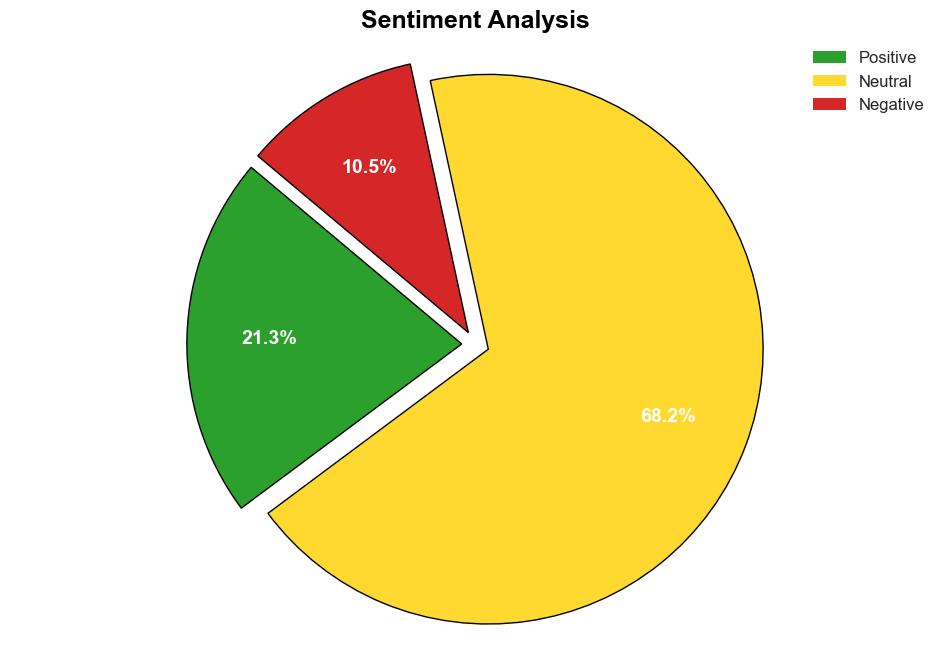 Prism Infosec PULSE bridges the gap between penetration testing and red teaming - Help Net Security - Image 2