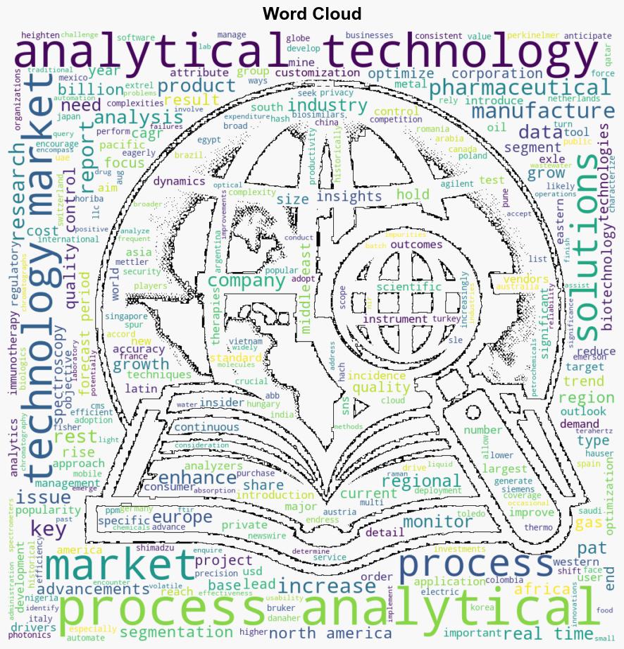 Process Analytical Technology Market to Reach USD 1019 Billion by 2032 With CAGR of 132 Driven by Rising Demand for Advanced Monitoring Solutions Research by SNS Insider - GlobeNewswire - Image 1