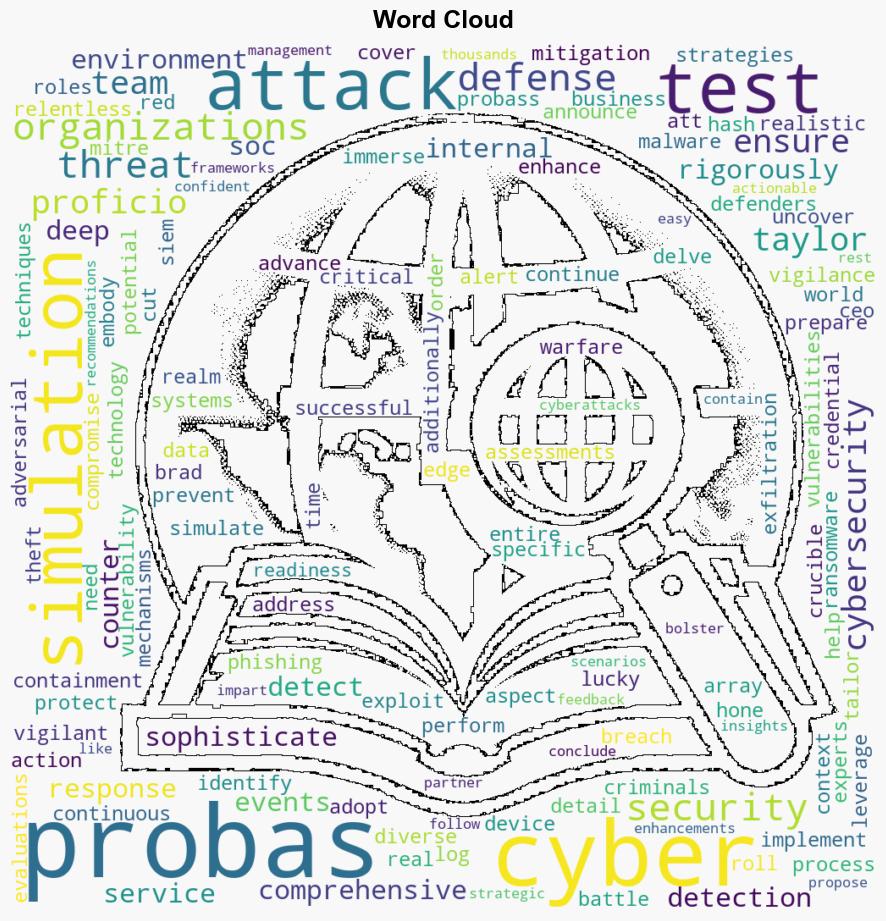 Proficio launches ProBAS service to help organizations better prepare and respond to cyber attacks - Help Net Security - Image 1