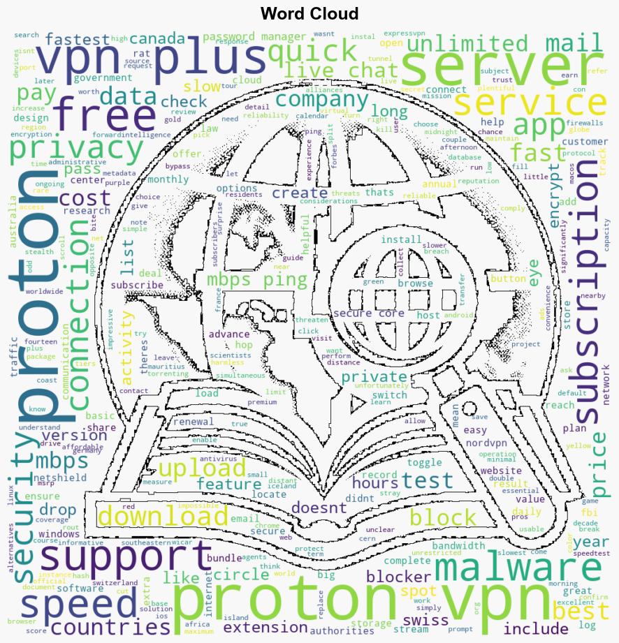 Proton VPN review a scientific approach to security - Digital Trends - Image 1