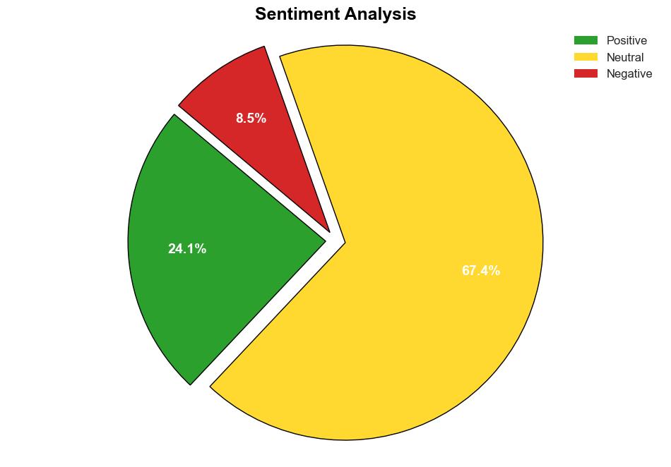 Public Opinion Some Dont - Stereogum - Image 2