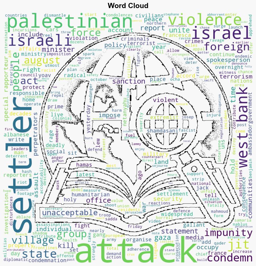 Pure terrorism World reacts to Israeli settler attack in West Bank - Al Jazeera English - Image 1