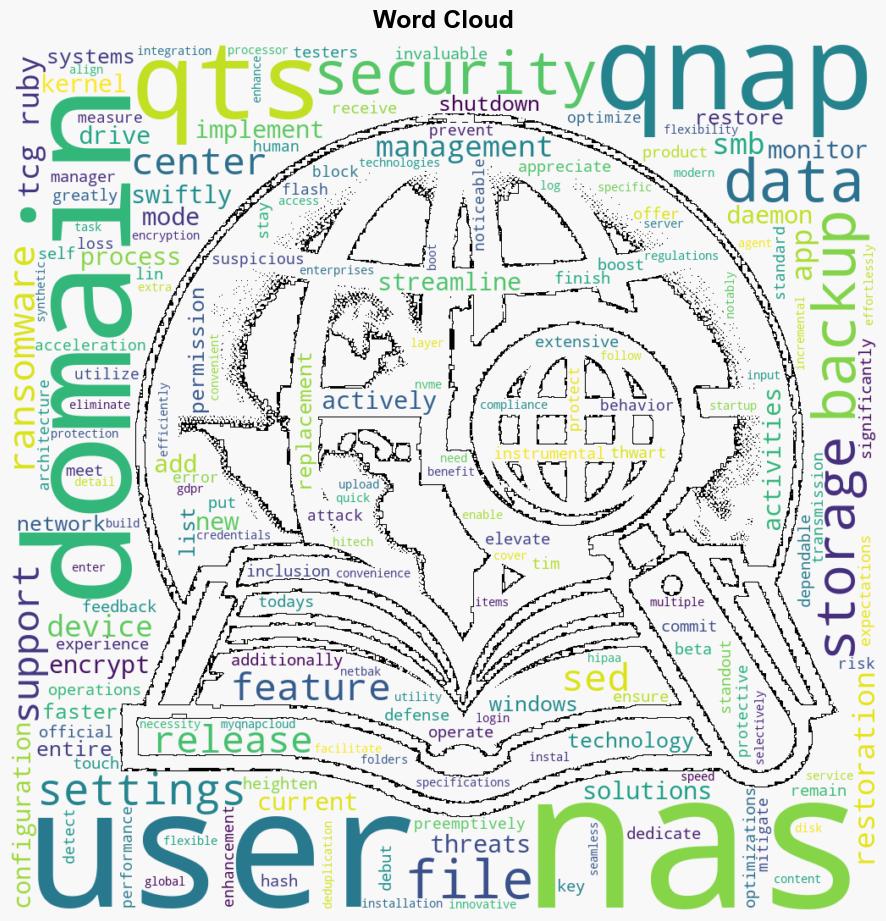 QNAP releases QTS 52 to prevent data loss from ransomware threats - Help Net Security - Image 1