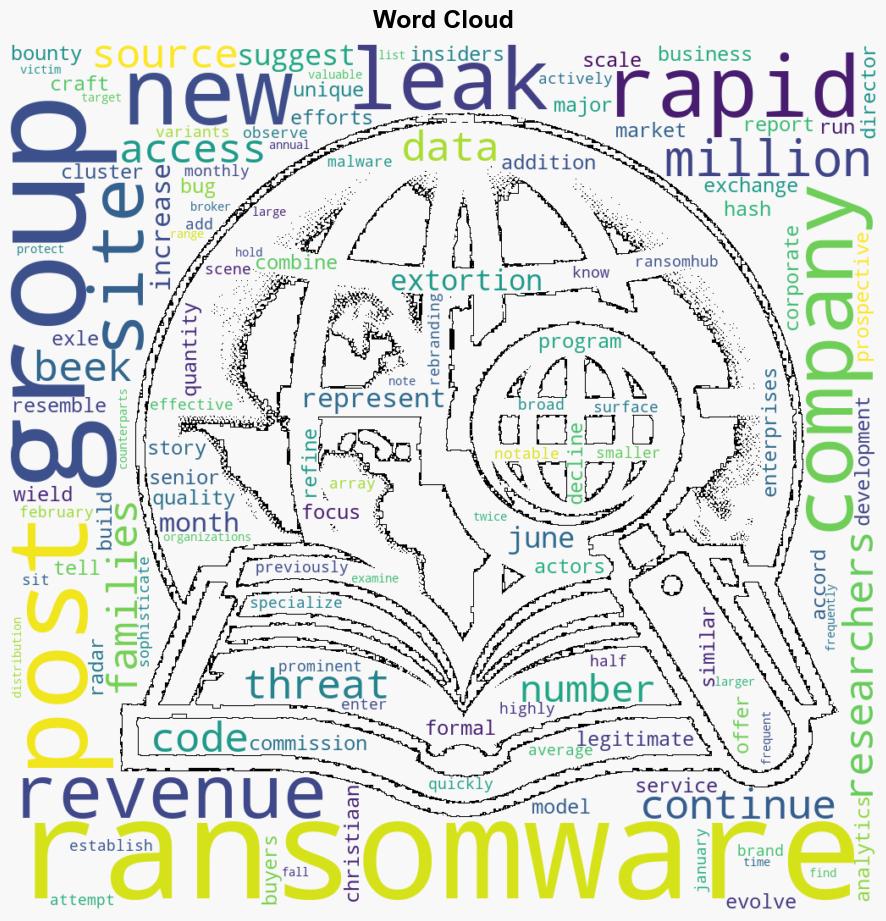 Ransomware operators continue to innovate - Help Net Security - Image 1