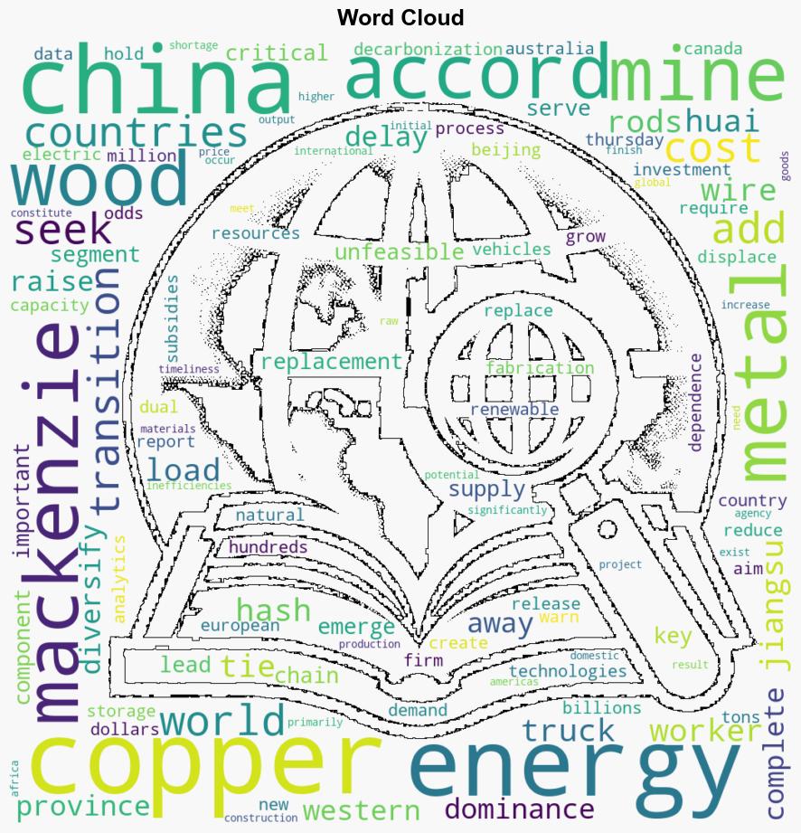 Replacing China in copper supply chain is unfeasible warns WoodMac as the West seeks shift - CNBC - Image 1