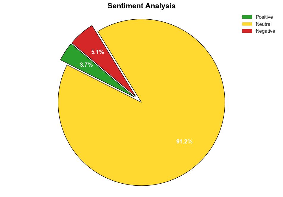 Researchers Uncover New Infrastructure Tied to FIN7 Cybercrime Group - Internet - Image 2