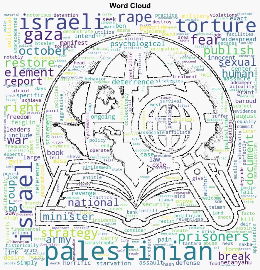 Restoring Fear Why Israeli Soldiers Rape - Antiwar.com - Image 1