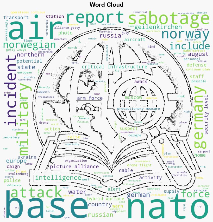 Sabotage Confirmed at Norwegian Air Base - Twz.com - Image 1