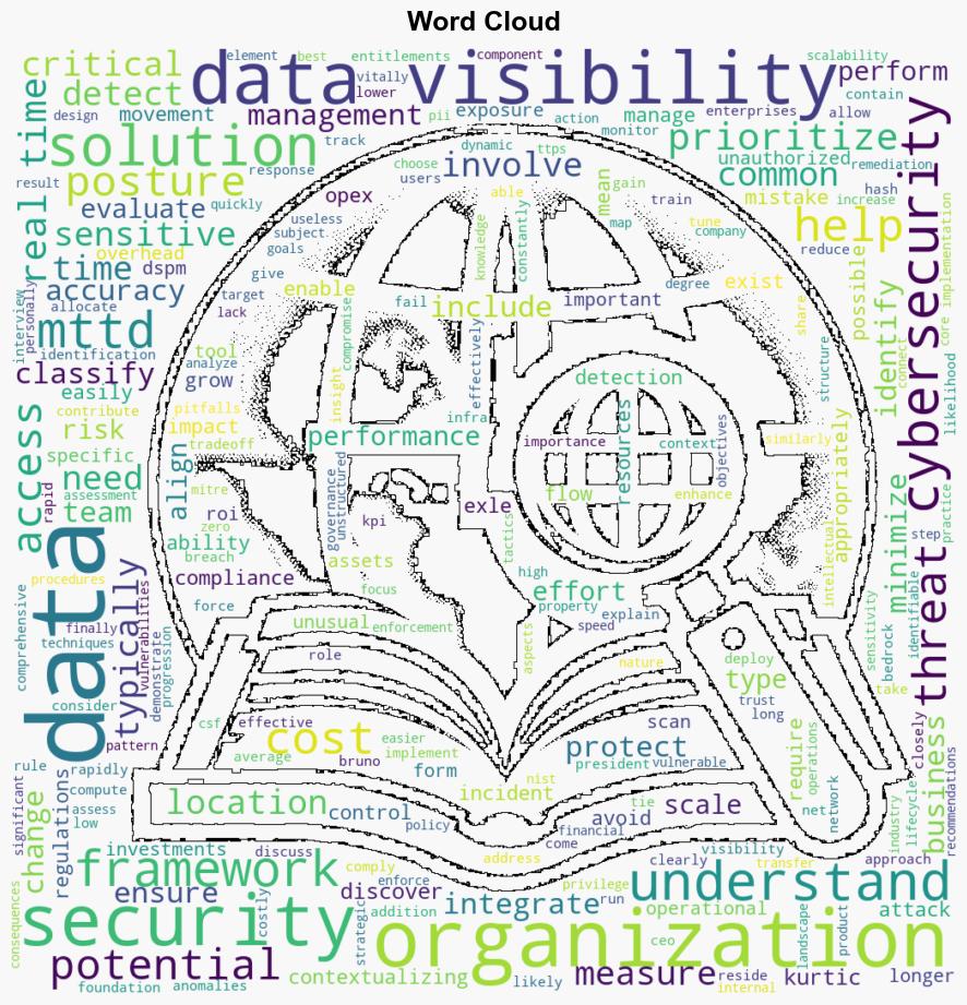 Scaling data security solutions What you need to know - Help Net Security - Image 1