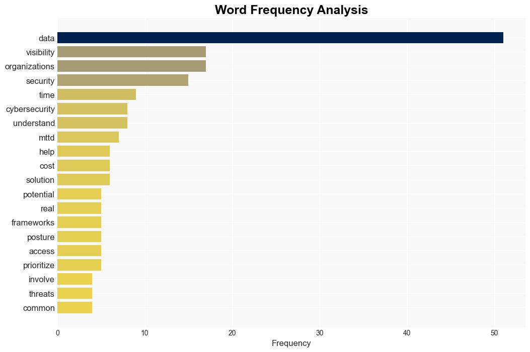 Scaling data security solutions What you need to know - Help Net Security - Image 3