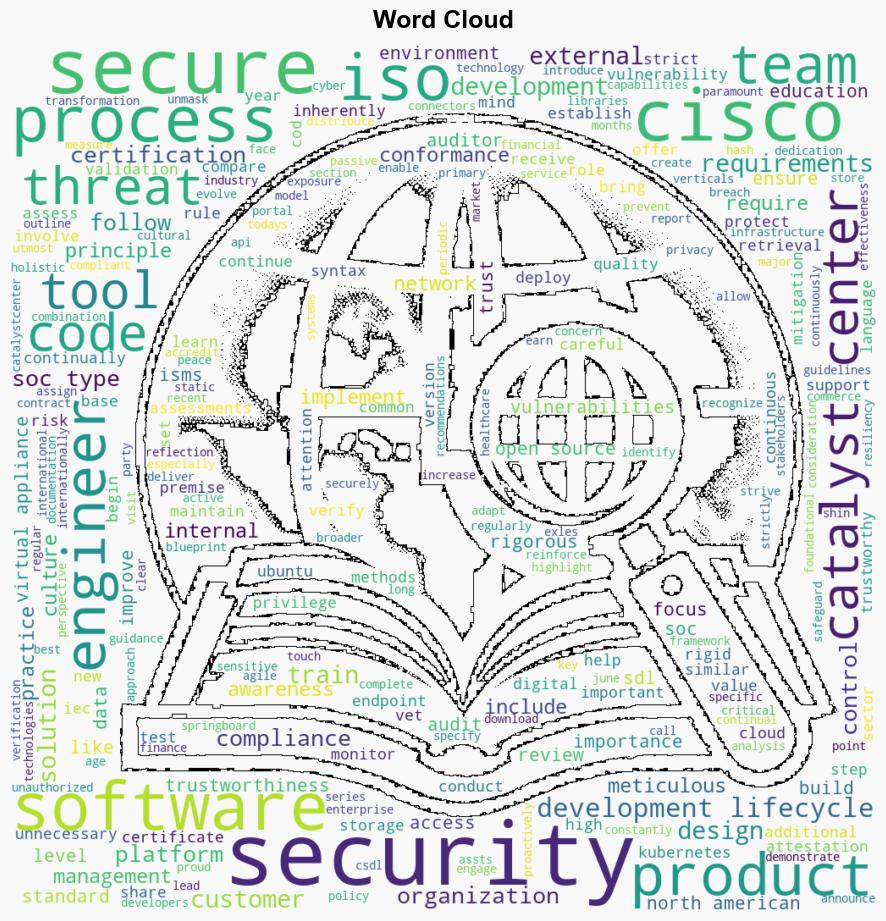 Securing Catalyst Center ISO Certified - Cisco.com - Image 1