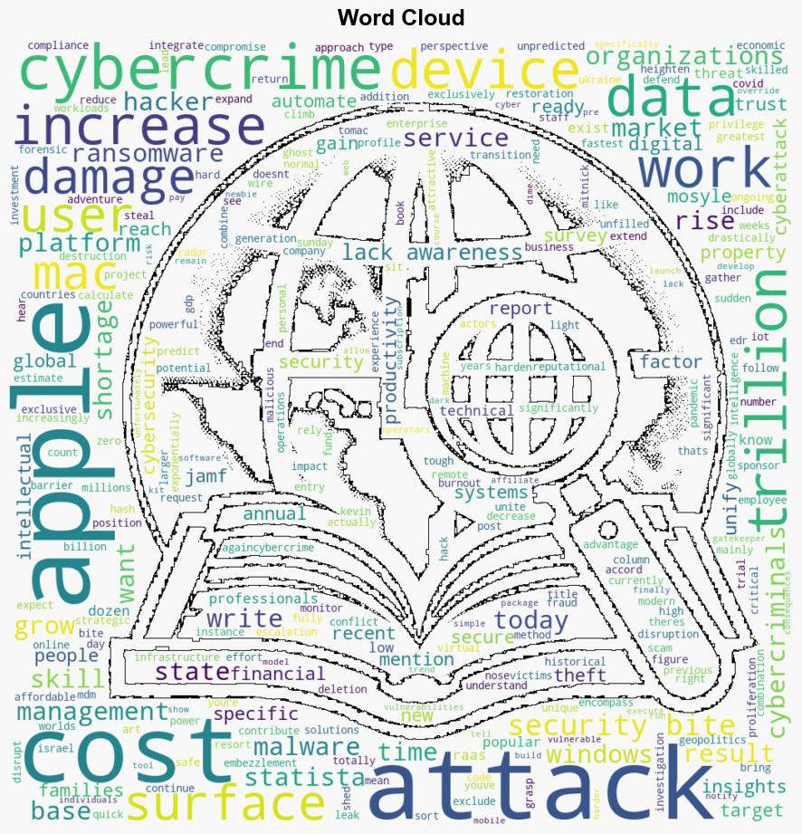 Security Bite Cybercrime projected to cost 326000 every second by 2025 - 9to5Mac - Image 1