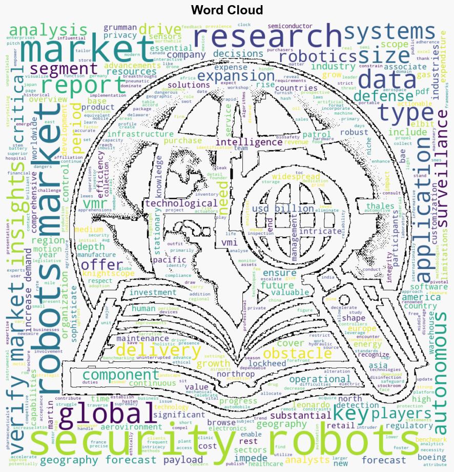 Security Robots Market Surges to USD 2965 Billion by 2031 Propelled by 1357 CAGR Verified Market Research - GlobeNewswire - Image 1