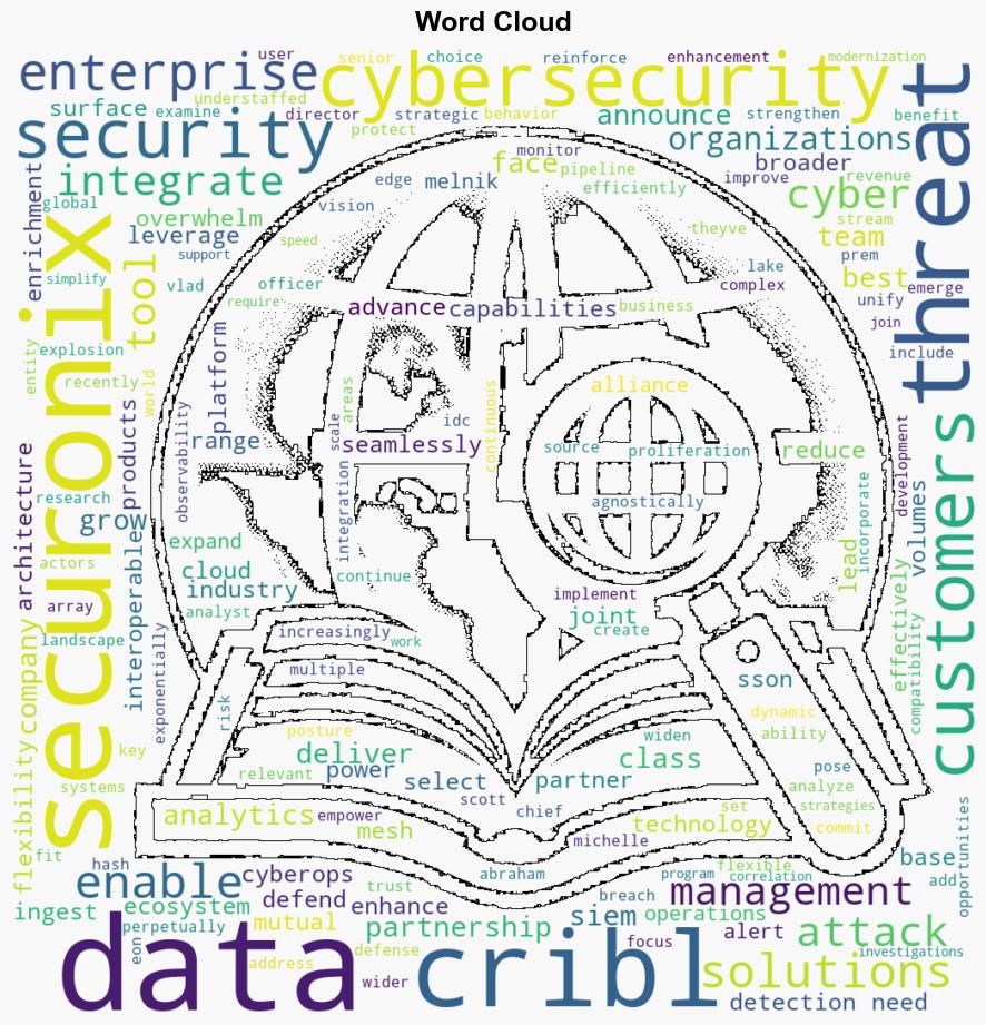 Securonix and Cribl partner to enhance threat detection with advanced data integration - Help Net Security - Image 1