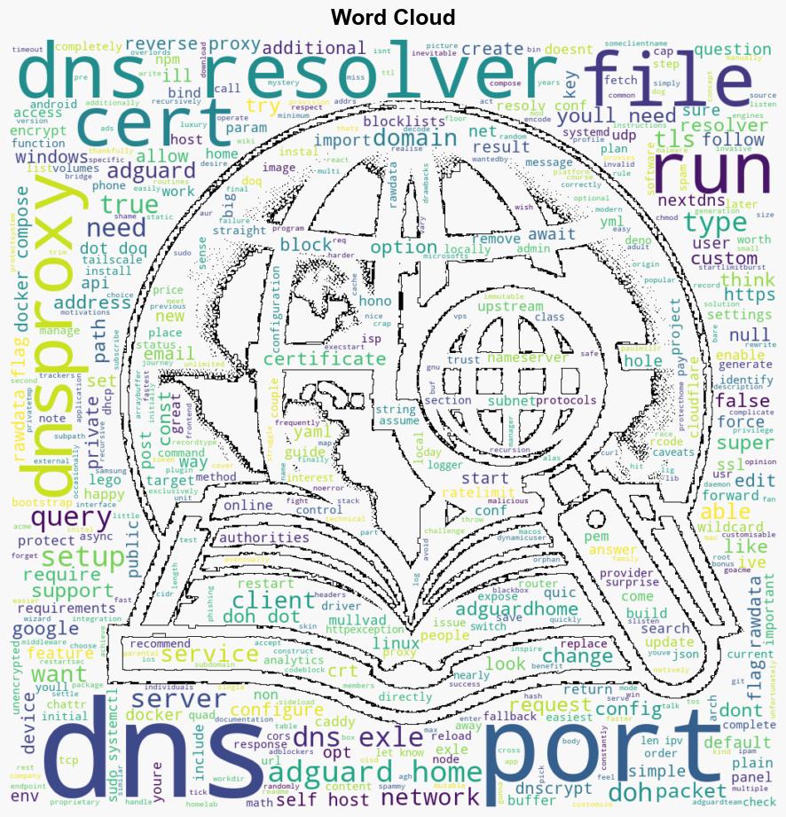 SelfHosting DNS - Ghostdev.xyz - Image 1