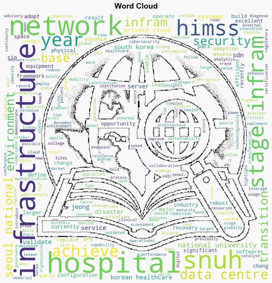 Seoul National University Hospital latest to achieve Stage 6 INFRAM - Healthcare IT News - Image 1