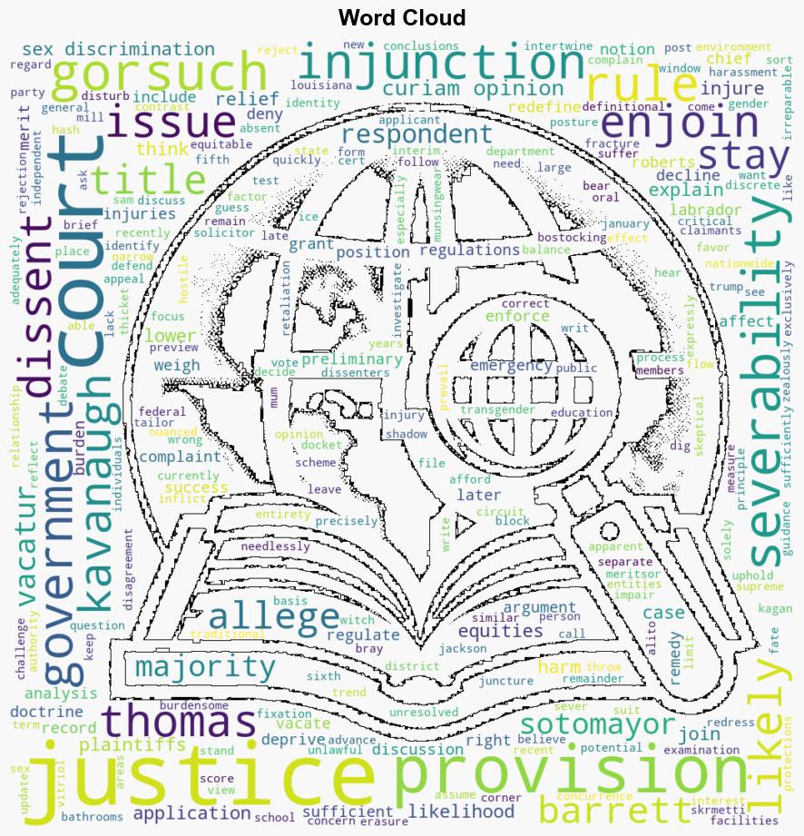 Severability on the Shadow Docket SCOTUS Splits 54 On Whether Entirety of Title IX Regulations Must Be Enjoined - Reason - Image 1