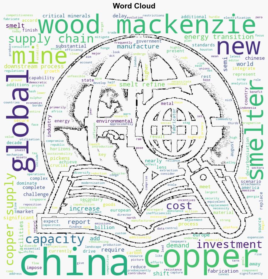 Shifting away from China for critical minerals would increase costs and delay the energy transition warns Wood Mackenzie - GlobeNewswire - Image 1