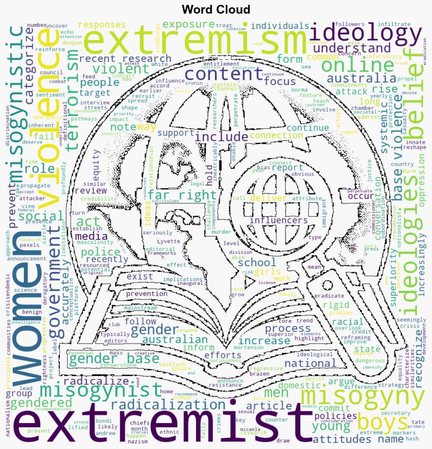 Should misogyny be treated as a form of extremism - Phys.Org - Image 1