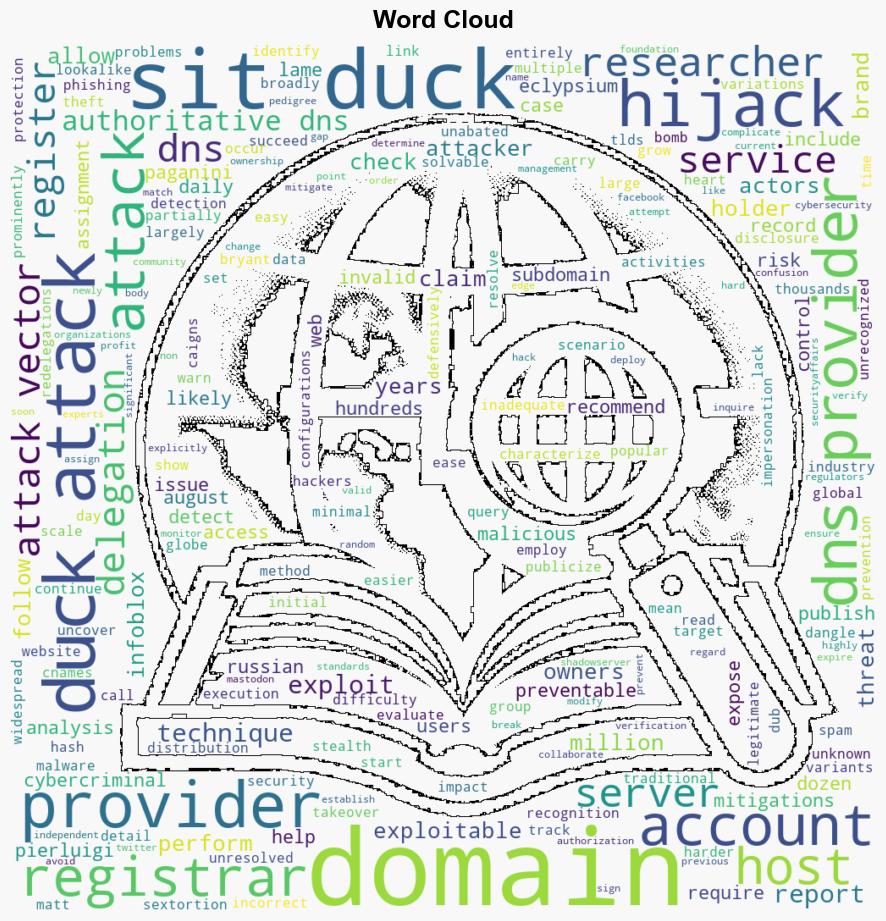 Sitting Ducks attack technique exposes over a million domains to hijacking - Securityaffairs.com - Image 1